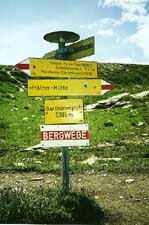 A picture of footpath signposts in Liechtenstein
